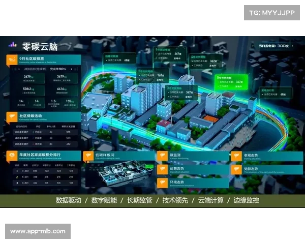 零碳赛事认证推动能源重构 太阳能移动供电车使用率骤增